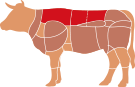 Rump-Steak - Teilstück vom Rind
