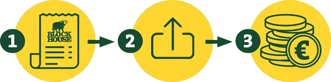 Erhalten Sie 5€ Cashback
