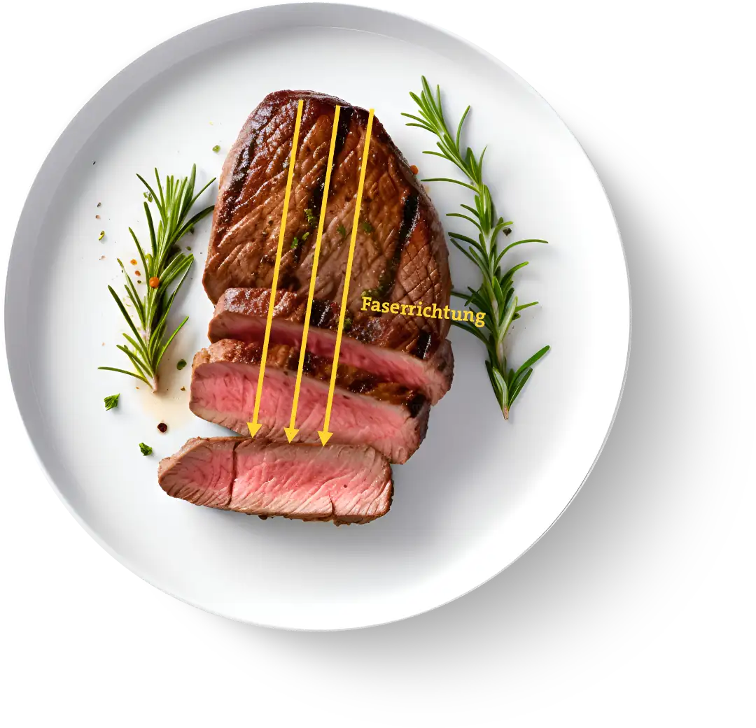 Faserrichtung_Steak_1080x1041
